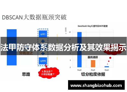 法甲防守体系数据分析及其效果揭示